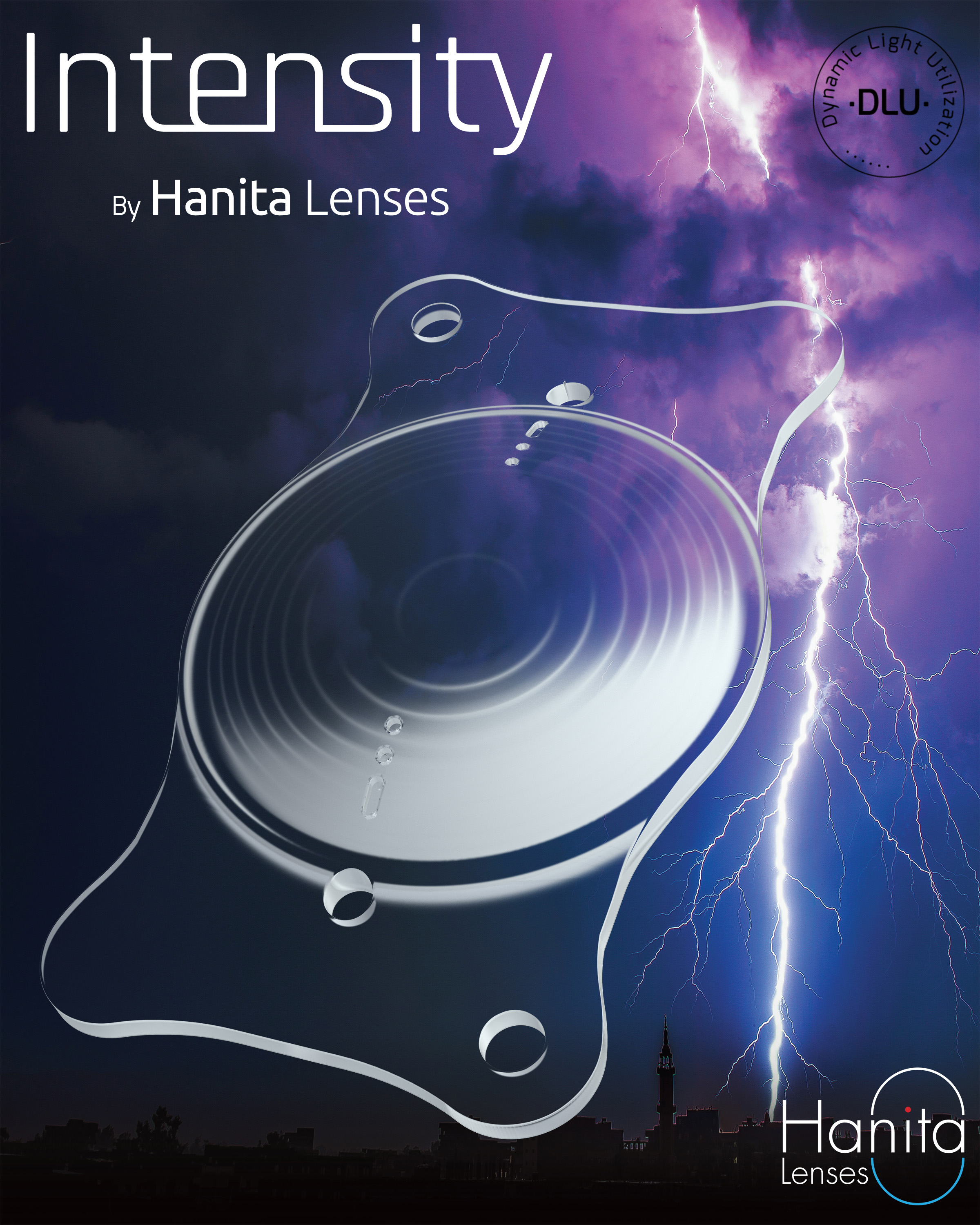 インテンシティ