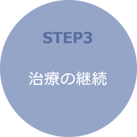 STEP3 治療の継続